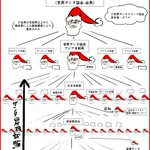 「サンタはいるの？」に対する質問に対する答えにはこう対応しよう!これは子供は信じる!