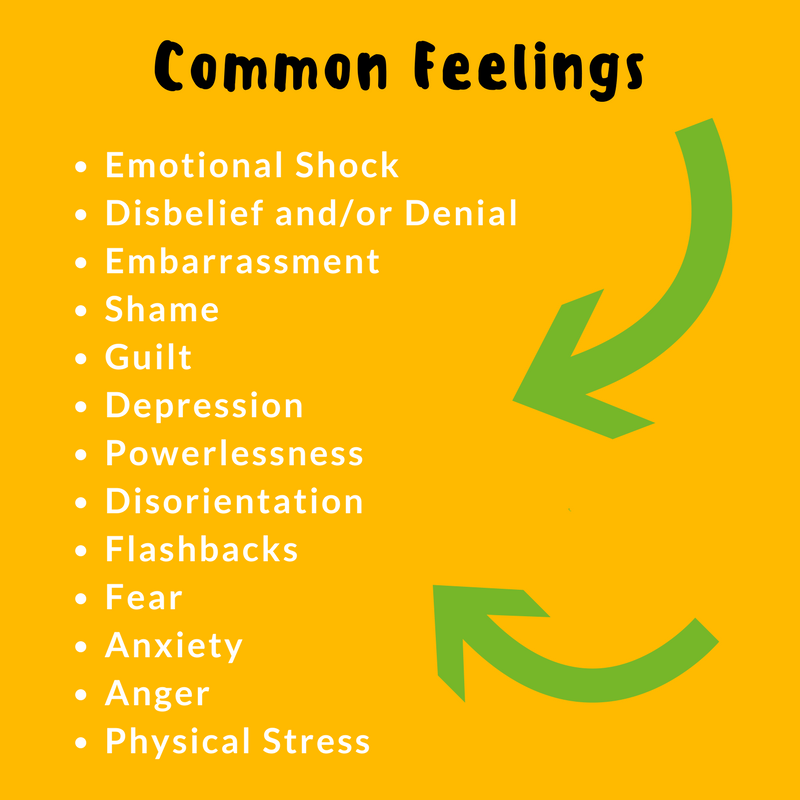 SurvivorsUK's tweet photo. Please reach out for support if you are distressed. We are here for you. https://t.co/zALI4n4R7R #malesexualabuse #mentoo https://t.co/mBR7wYyicC