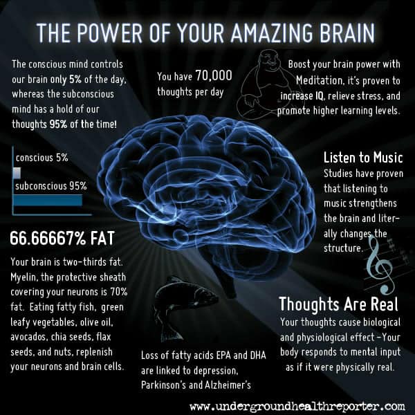 HolisticEduDX's tweet photo. #ControlYourMind #ConsiousLiving #Love #Awareness #Consiousnes #Learning #Teaching #https://www.facebook.com/HolisticEducationExperience/ https://t.co/1qlj20NQhR