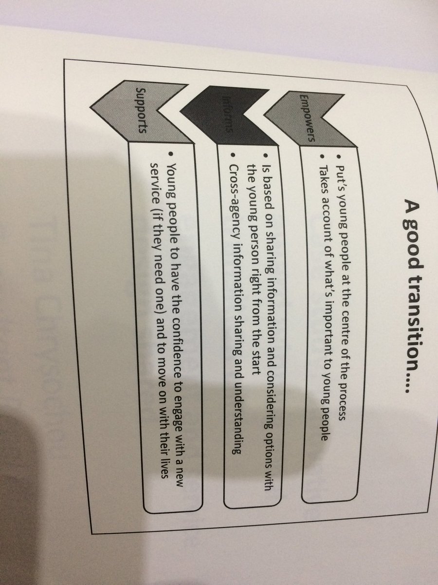 candpel's tweet photo. A good Transition “empowers informs supports” #PaediatricTransition @TheQNI @BurdettTrust @SandraDerm @KathEvans2 #YPExp https://t.co/5X3zbKFVqc