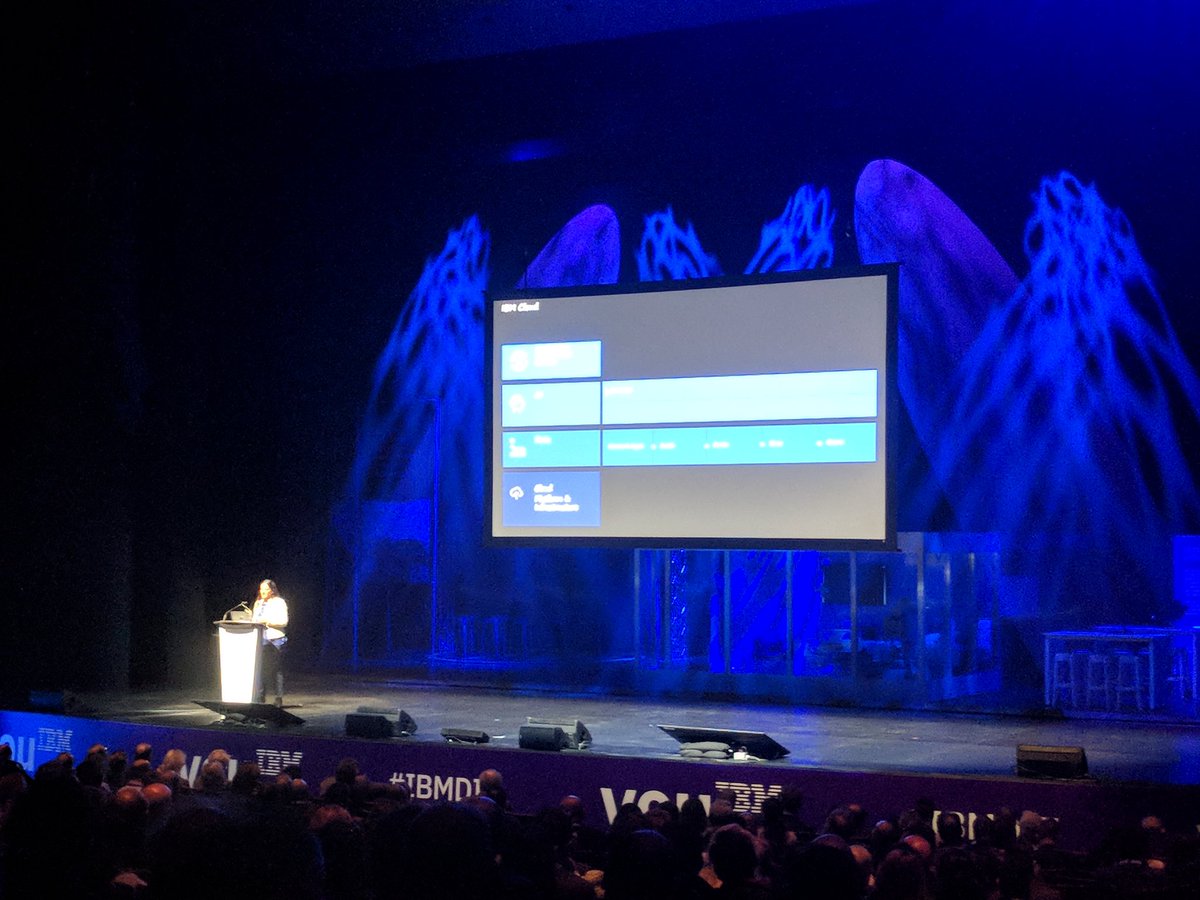 BigDataBob's tweet photo. At IBM disruptive innovation conference #ibmdif great slide on AI https://t.co/Rc46fZwFoK