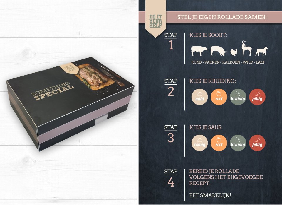 VAVGroep's tweet image. Al bekend met ons #rolladeconcept? --&amp;gt; Laat de consument zelf zijn of haar #rollade samenstellen en geef dit mee in een mooie #verpakking.