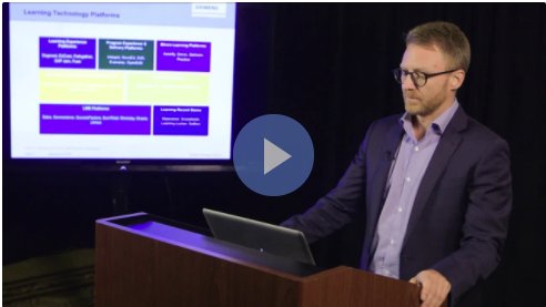 CLOmedia's tweet photo. New Technology in the Learning Organization — Impacts and Future Perspectives. Watch @Siemens Casper Moerck talk on #SymPlus Video Library https://t.co/FNuLPh8fOZ #LandD #CLOSym https://t.co/YQDjvS0Aas