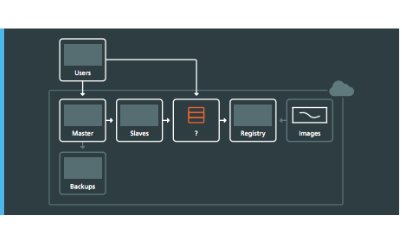 download Activities for Individual Learning through Shape and Colour: Resources for the Early Years