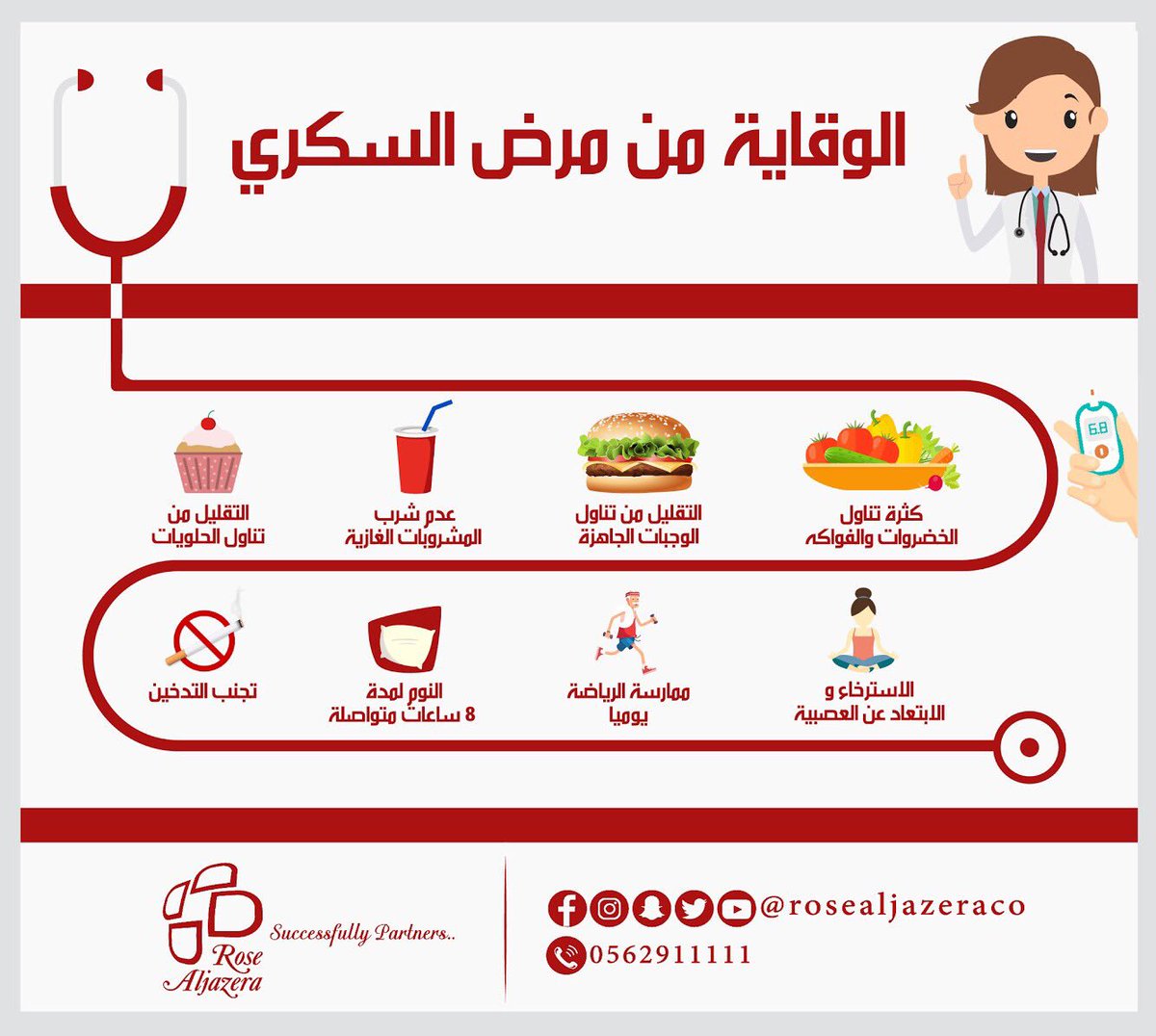خمسة نصائح لكي تعمل على الوقاية من مرض السكر دكتور تواصل