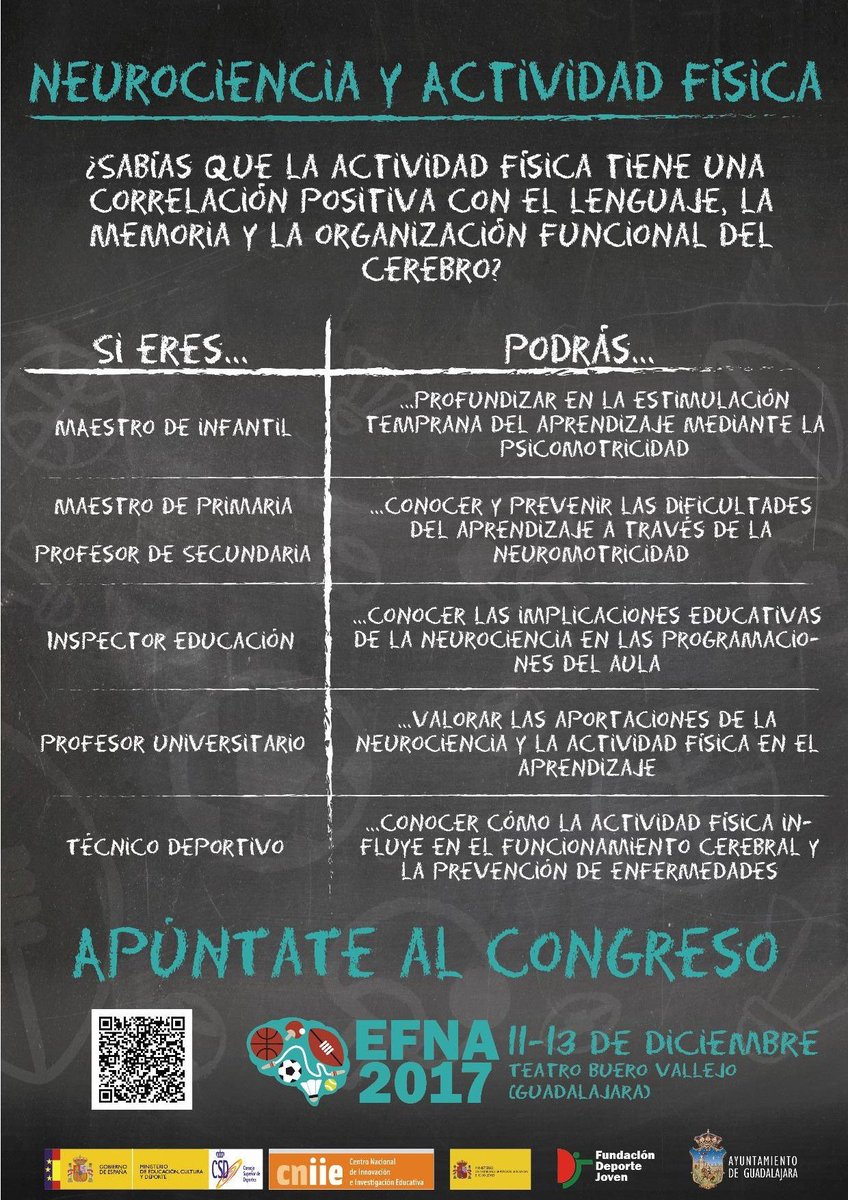 rafaballesterr's tweet photo. Últimos días de Inscripción gratuita en el Congreso #EFNA17 📚🤾‍♂️🧠
Interesante propuesta formativa:
✅Alumnos y profesionales Ciencias del Deporte
✅Profesores 
✅Psicólogos 
✅Entrenadores... 
https://t.co/xrHFB7LD9J https://t.co/w6BIeyXjE6