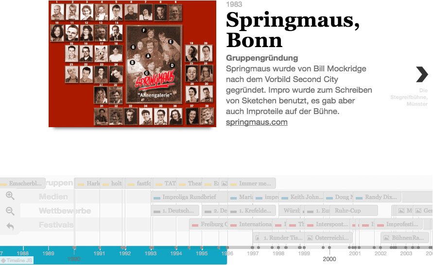 Geschichte des #Impro-Theaters im deutschsprachigen Raum von <a href="/macrone/">macro</a> impro-news.de/2017/11/geschi… Ausführlich über 35 Jahre inkl. Timeline