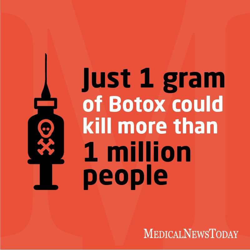 mnt's tweet photo. Beautiful but deadly...

Still curious? https://t.co/6hTAzcxXlF #Botox #factoid https://t.co/bc1GMjuFTQ