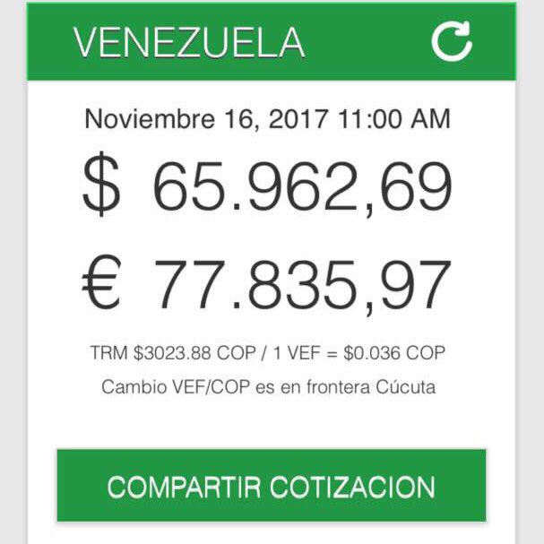 hcapriles's tweet photo. Maduro y su no hacer nada en materia económica lleva a nuestra moneda a la peor devaluación de la historia. ¿Cuál es el límite? ¿A cuánto llegará a final de año? ¿A cuánto la inflación? Un trabajador gana hoy 7$ al mes! El peor ingreso de todo el continente! https://t.co/OJI8oKh8mI