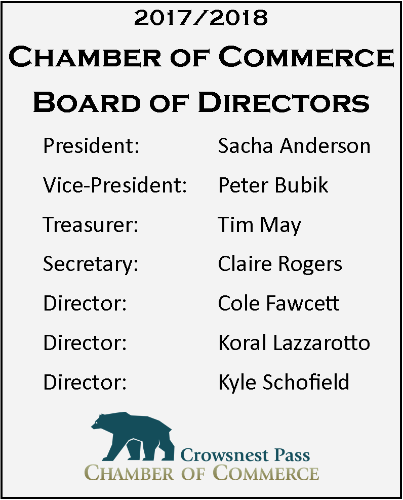 New Board of Directors #crowsnestpass #chamber