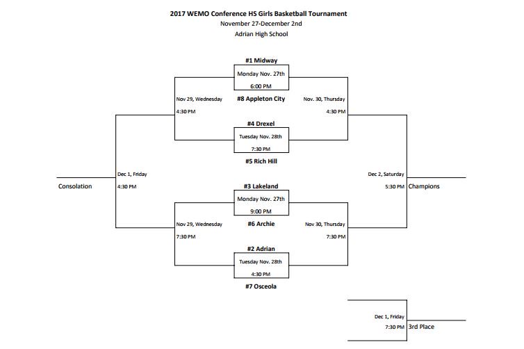 Archie R-V Schools tweet media