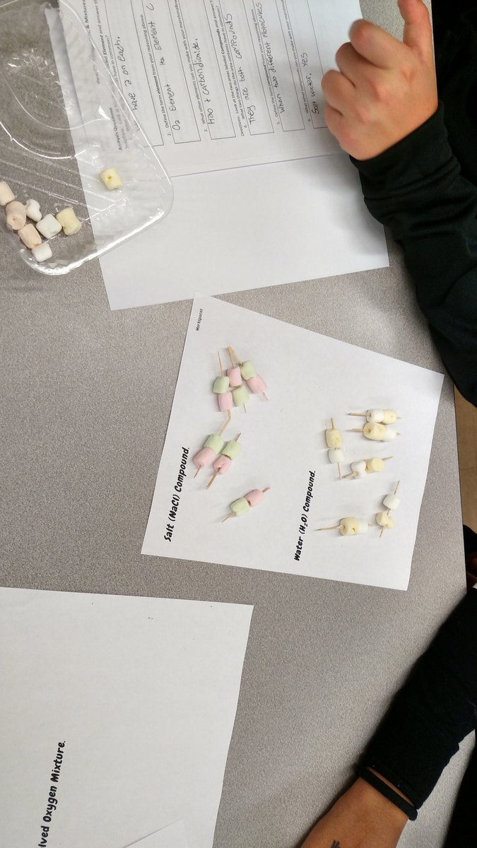 Elite8thScience's tweet image. Learning about elements, compounds, &amp;amp; mixtures using marshmallows &amp;amp; putting cell phones to good use by taking pictures for analysis/comparison of "composition."
@KCSScience @terry_nieporte @ScienceIsFUN4us @Kris10Jenkins @awalls19 @theJTHicks
#cbmsELITE8th
#FearTheTree
#PowerTree