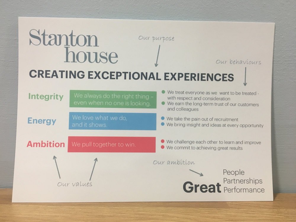 Stanton House tweet media