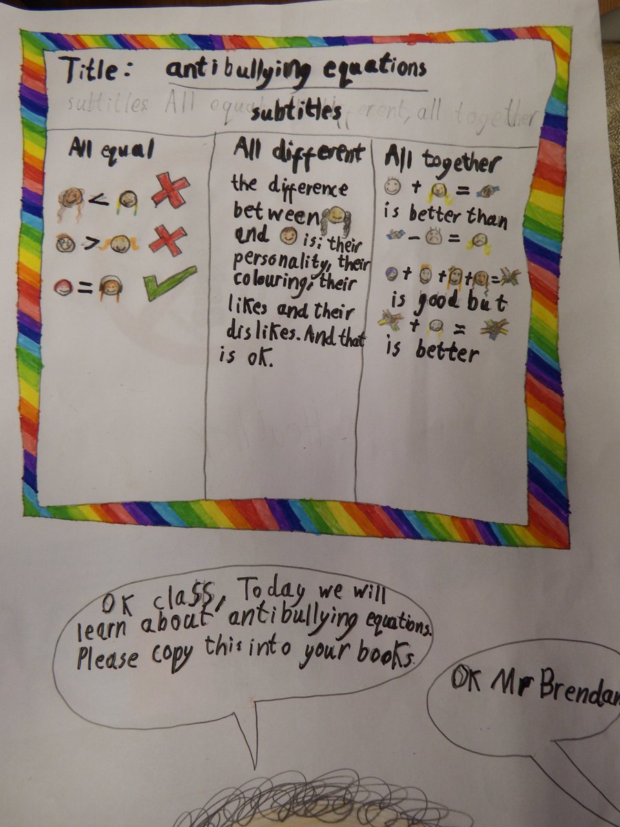 StMartinsPS's tweet photo. Support #antibullyingweekni by joining us and work with others to 
promote the message #allequalalldifferentalltogether 
P7 have communicated their message through artwork https://t.co/NwBbhpVqbs