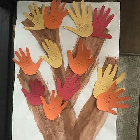 The Arc Gateway (@arcgatewayinc) on Twitter photo This week, to get in the spirit for Thanksgiving, the participants of The Arc Gateway Senior Adult Programs made gratitude trees to say what they're thankful for. What are you thankful for? This week, to get in the spirit for Thanksgiving, the participants of The Arc Gateway Senior Adult Programs made gratitude trees to say what they're thankful for. What are you thankful for?