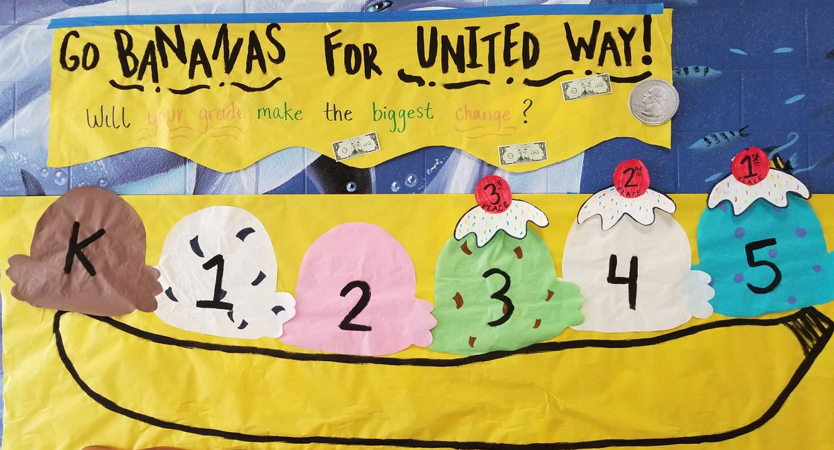 RedMillSCA tweet media