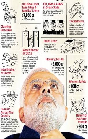 YASHGOMES5's tweet image. #jhuthamodi  
YA SB #GHANTA HUA