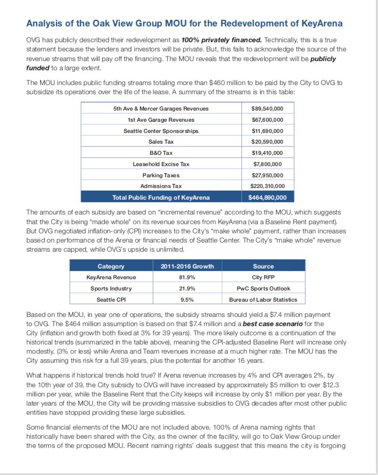 AaronLevine_'s tweet photo. NEW: The SODO Arena Group releases an analysis of the Oak View MOU for #KeyArena, claiming the private financing will be paid back with $465 million in public funds/“subsidy,” not incl $$ the City is technically sacrificing from a naming rights deal as a city-owned asset https://t.co/IAgIhNuwfZ