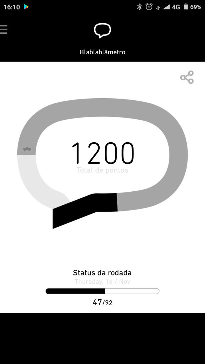 Sempre o melhor...
#sempreBeta 
#BetaQuerLab 
#BetaAjudaBeta 
#BetaSegueBeta 
#TimBeta