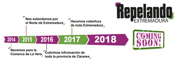 #RepelandoComingSoon repelando.com