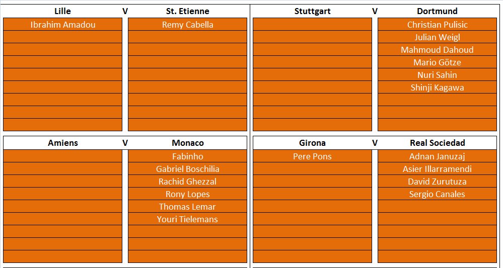 FootyIndex_Talk's tweet photo. #footballINDEX player pool for FRIDAY.
Comment with your predicted winners in each category and I'll RT!
I'll start:
DEF: Kamil Glik
MID: Asier Illarramendi
FWD: Mikel Oyarzabal
#PerformanceBuzz https://t.co/qlMmmykruE