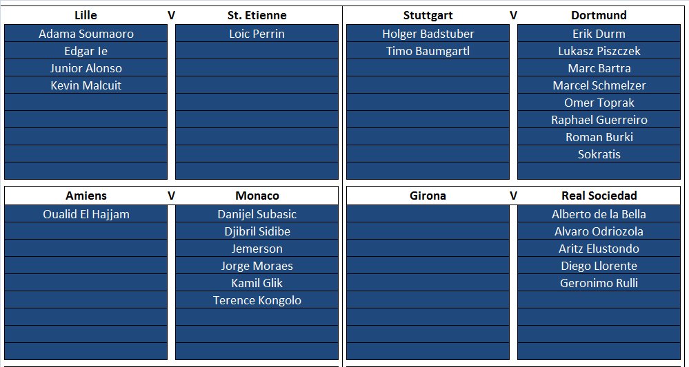 FootyIndex_Talk's tweet photo. #footballINDEX player pool for FRIDAY.
Comment with your predicted winners in each category and I'll RT!
I'll start:
DEF: Kamil Glik
MID: Asier Illarramendi
FWD: Mikel Oyarzabal
#PerformanceBuzz https://t.co/qlMmmykruE