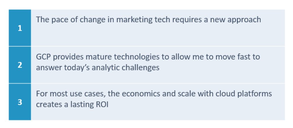 Key takeaways from today's webinar with @GoogleCloud! #publiccloud #MerkleWebinar fal.cn/q4tq