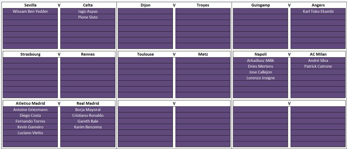 FootyIndex_Talk's tweet photo. #FootballINDEX Saturday forward pool for #performancebuzz https://t.co/PwIZYduKWx