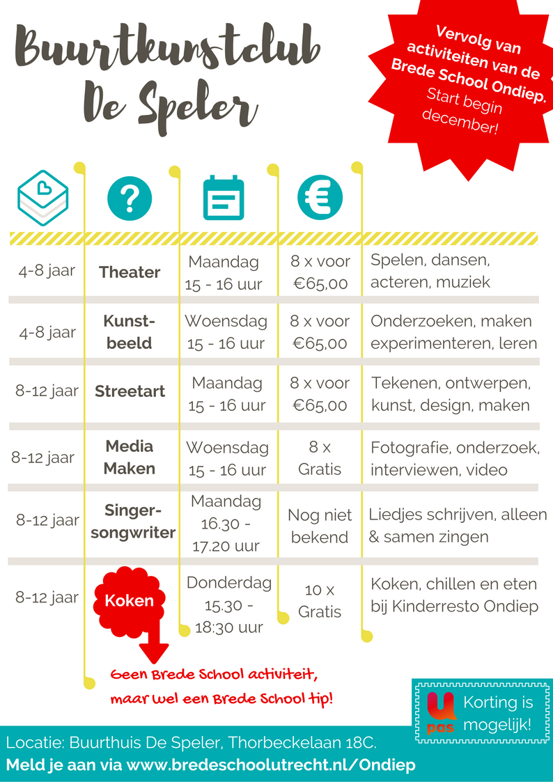 Nieuw! Buurtkunstclub! met o.a. Theatermix 4 t/m 8 jaar <a href="/BS_Ondiep/">Brede School Ondiep</a> #Buurtkunstclub