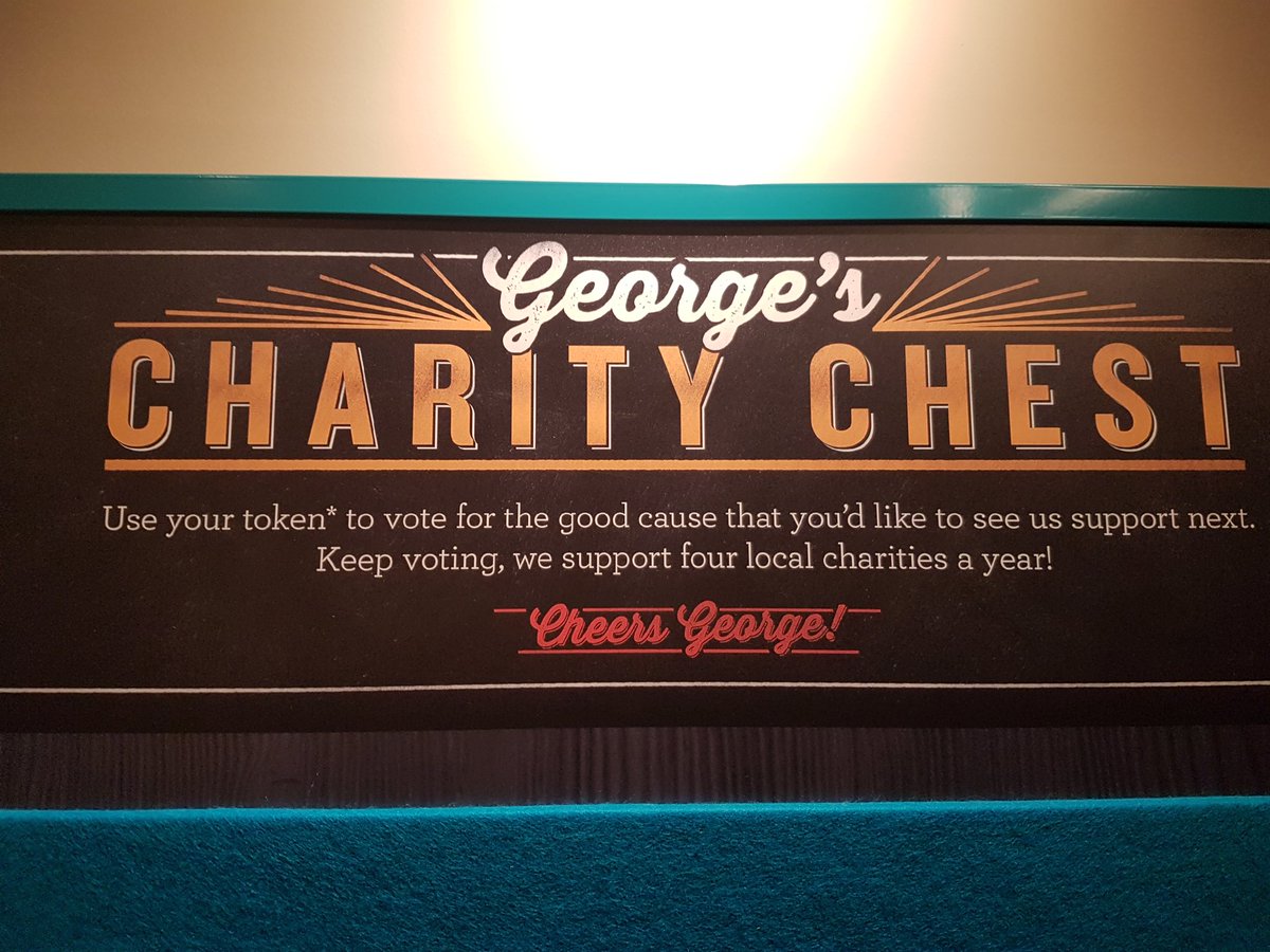 Parson Cross Scouts (@10thsheffield) on Twitter photo 