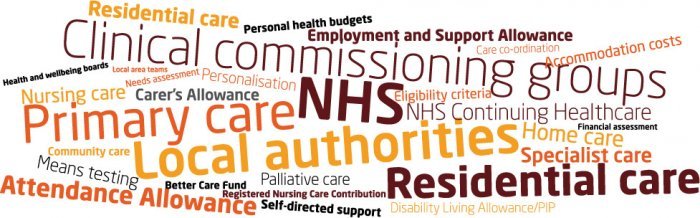 Hmmmm, Damian Green has announced a Green Paper for 2018 regarding a sustainable solution for social care for our elderly. 
#CASCAIDr will inform that debate by helping people get their FULL rights to Care Act services - an Act passed by a sovereign Parliament, remember, in 2014,