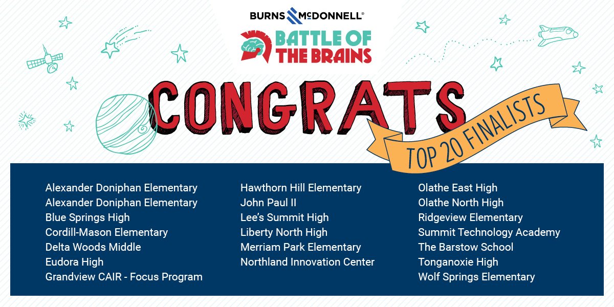 BurnsMacSTEM's tweet photo. Announcing our top 20 finalists! Thanks to every participant. Vote for what you want to see at @ScienceCityKC! https://t.co/dLGwZHgd9Z https://t.co/i0vJLzGifd