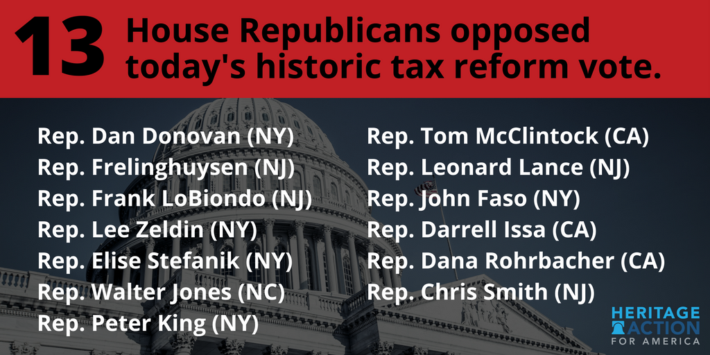 Heritage_Action's tweet photo. The last time our tax code got a major update was more than three decades ago. Thankfully the House passed their bill today and moved our nation closer to historic #TaxReform. However, these 13 Republicans voted against that bill. https://t.co/exxLNtPFXc