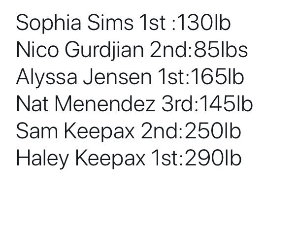 Laura keepax tweet media