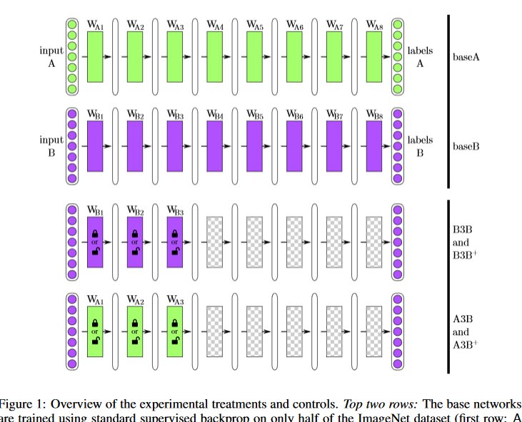 JSzym's tweet image. "Hey, &amp;lt;collaborator&amp;gt;! I was watching the Fresh Prince of Bel Air when  I got the best idea for the colour scheme of our figure..."