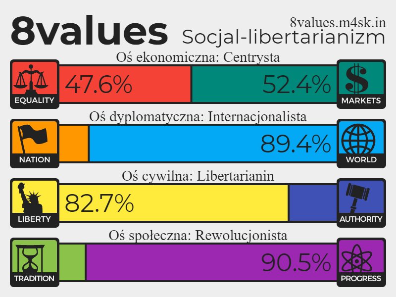 cstacewicz's tweet image. Czy można tu bardziej nie pasować? :D Chyba nie. Co te ksiażki i technologia ze mną zrobiły.