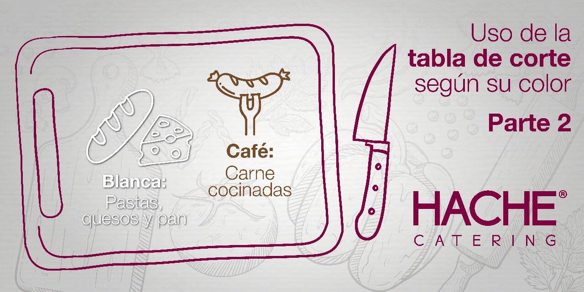 hachecatering's tweet photo. Utiliza la tabla de corte de acuerdo a su color y convierte en todo un profesional de la cocina con este #HacheTip #Catering #HacheCatering 👨🏻‍🍳🥖👩🏻‍🍳🍖👨🏻‍🍳🍝 https://t.co/i7F0uZ4Hza