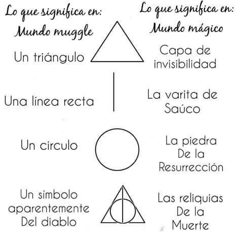 RT si no eres muggle
