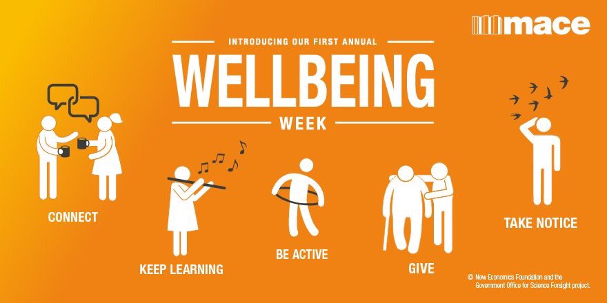 wholesomejuicer's tweet photo. Thoroughly enjoyed our time at @MaceGroup client offices today speaking to staff about health and well-being! #MaceWellbeing https://t.co/S6H9BfaKwP