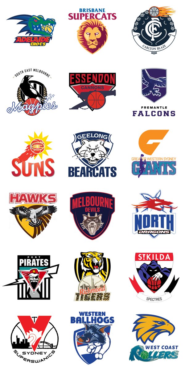 Sportshmort Nbl Expansion Afl Footy Clubs With Nbl Basketball Teams Here S A Bunch Of Hastily Made Shoddily Constructed Logo Mashups For Your Consideration Nbl Afl Topical T Co Novfqaxe7e