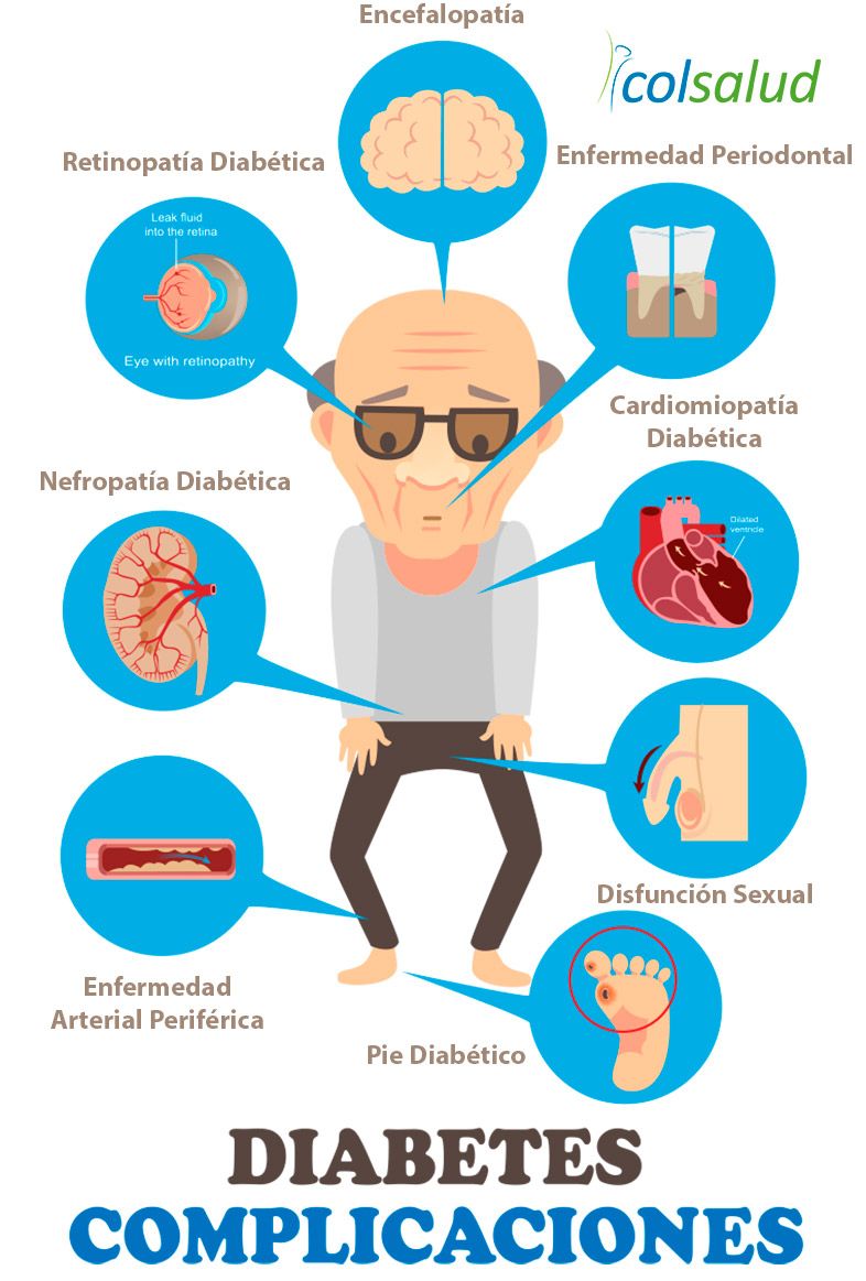REDICONSALUD on Twitter: REDICONSALUD on Twitter: