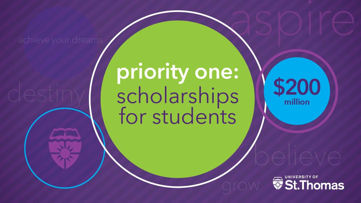 Our number one priority is scholarships for students. That's why we are launching a $200 million scholarship initiative to support future generations of Tommies. news.stthomas.edu/st-thomas-kick…