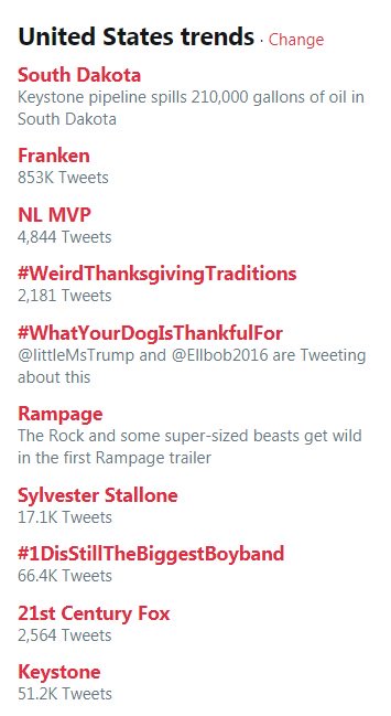 drawandstrike's tweet image. Hi @jack @TwitterSupport @TwitterGov would you have any comment how in the span of 1 hour a US trending topic with over 853,000+ tweets on it suddenly disappears?