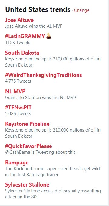 drawandstrike's tweet image. Hi @jack @TwitterSupport @TwitterGov would you have any comment how in the span of 1 hour a US trending topic with over 853,000+ tweets on it suddenly disappears?