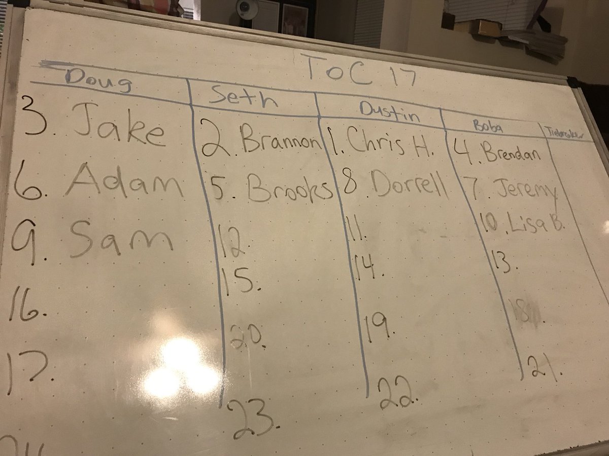 bittercuzilost's tweet photo. #ToC17 draft through ten picks. Donโt ask about draft order, lots of trades https://t.co/QTMGXdIK3G