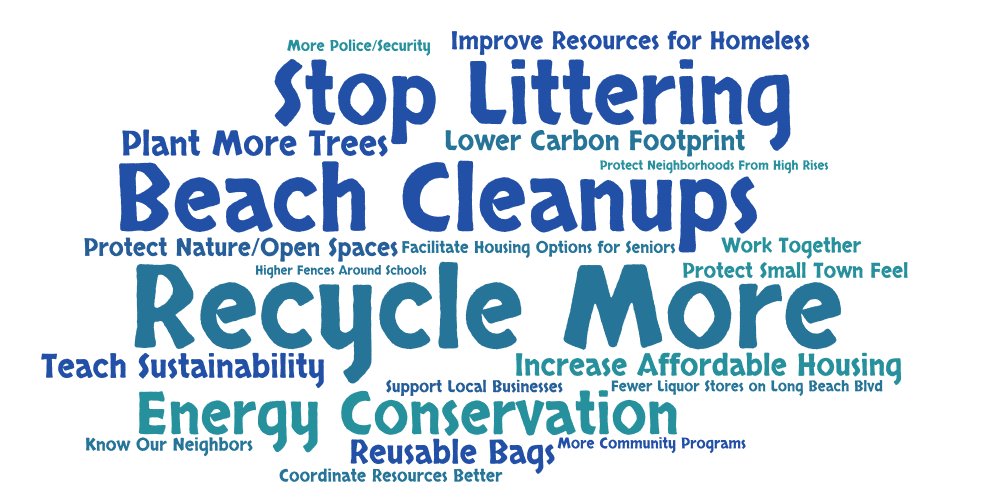 resilientLBaop's tweet photo. Here’s how Long Beach #VeteransDay Celebration attendees said they would #Protect what they Loved to make a more #ResilientLB (Booth #CommunityResponses): https://t.co/QX1U3Btxcs