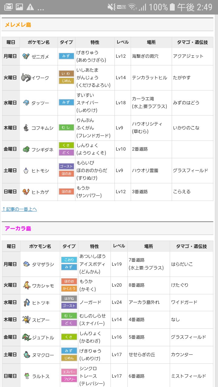 ボブ 業火猿と桃兎と白蜥蜴 ん W T Co jp0d3cof Twitter
