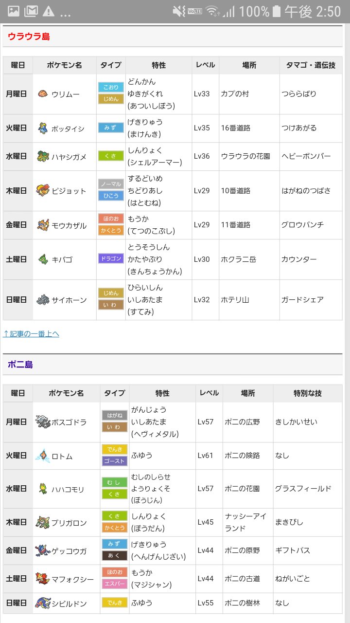 ボブ 業火猿と桃兎と白蜥蜴 77re77pokemongo 島スキャン という特別な方法でのみ出現 捕獲が出来ます 下画面左側の Qrスキャン を使って ポケモンのqrを読み込むと一回につき10ポイントが貯まっていきます ポイントが100貯まれば 一回島スキャン