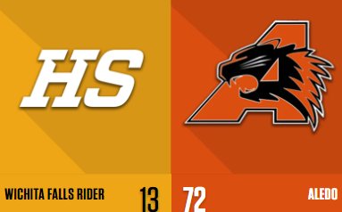 SportsDayHS's tweet photo. FINAL: Aledo 72, Wichita Falls Rider 13

Stats: https://t.co/WCiy4v8t8z

#txhsfb https://t.co/sU8JZmaQOl