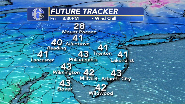 FRIDAY AFTERNOON
Temps will be near 50, but wind chills in the low 40s thanks to Northwest winds around 12-25mph. Winds will relax as we head toward evening.
